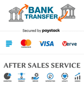 payment method-techlover