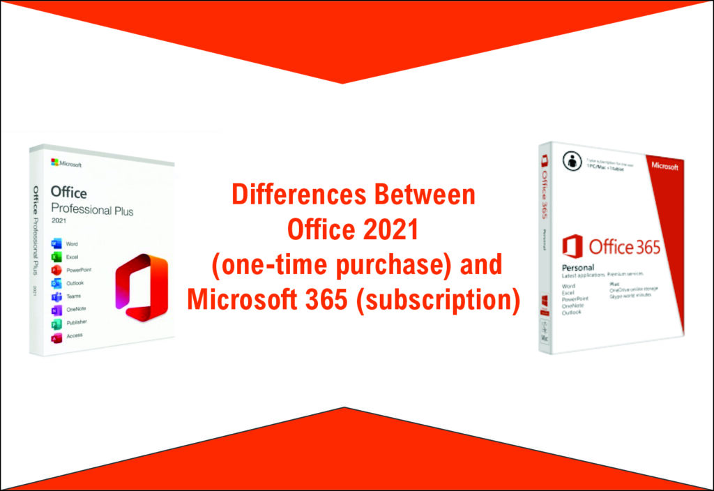 Differences Between Office 2021 purchase) and Microsoft 365