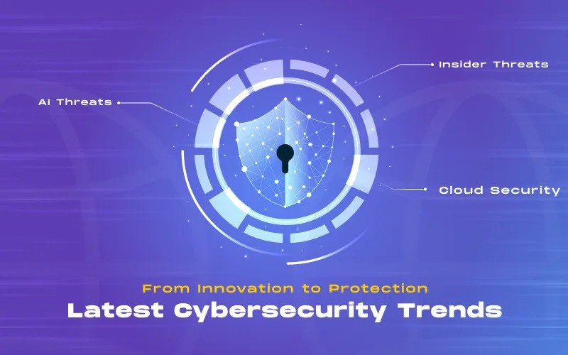 Insights into the Latest Threats and Trends
