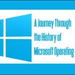 A Journey Through the History of Microsoft Operating Systems